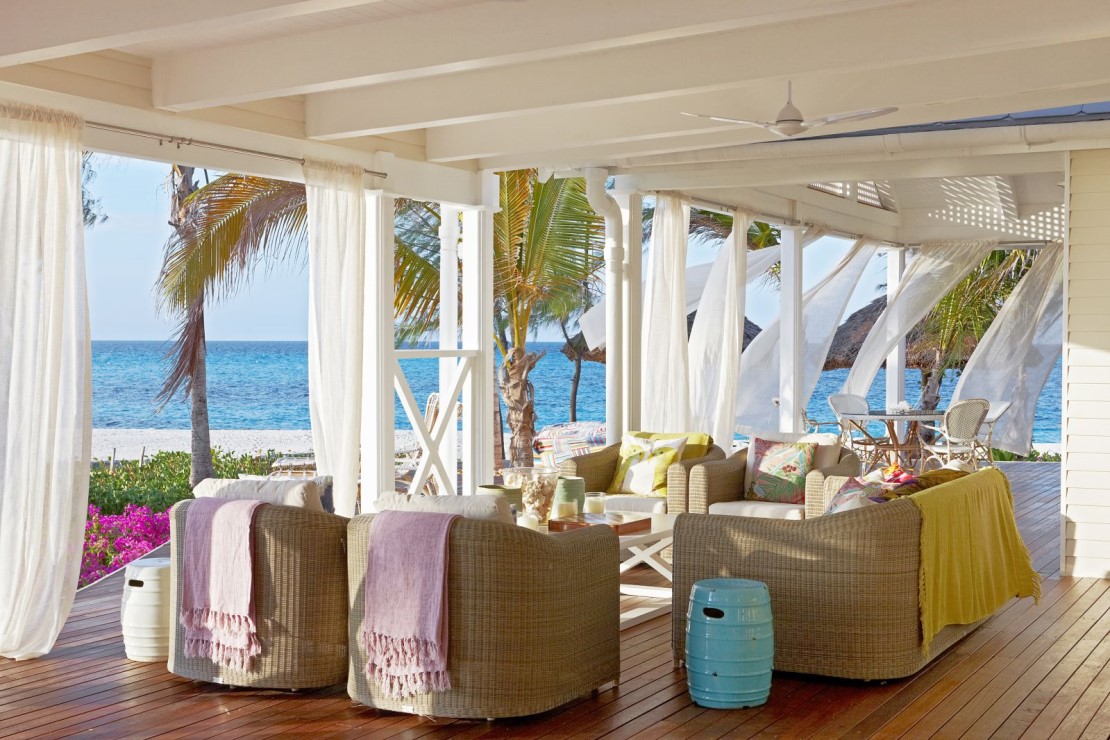 Thanda Island