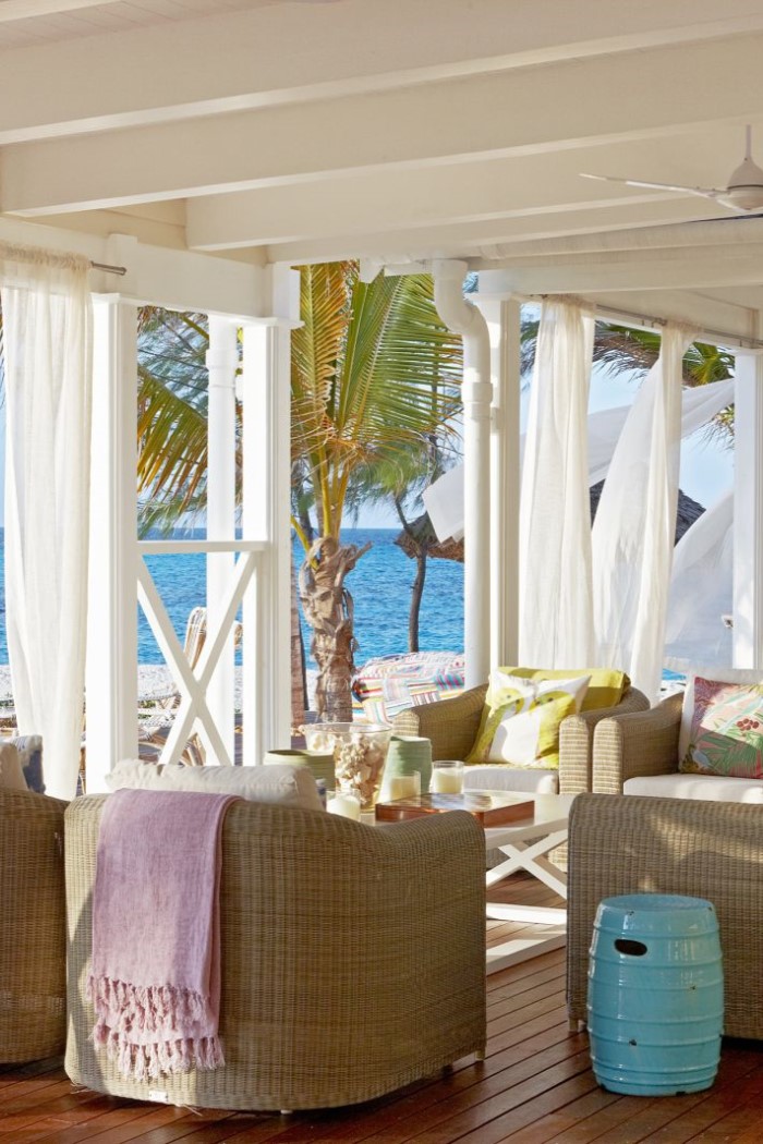 Thanda Island